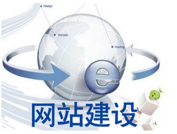和顺�Shopify与WordPress建站对比：玻璃器皿B2B出口平台选择